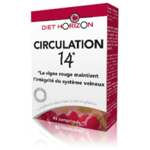 Circulation 14 - DIET HORIZON